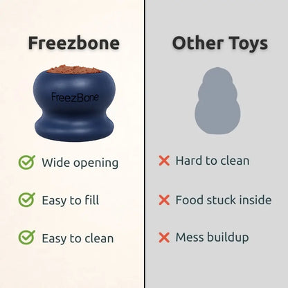 Freezball - High-Quality Fillable Chew Bone for Dogs