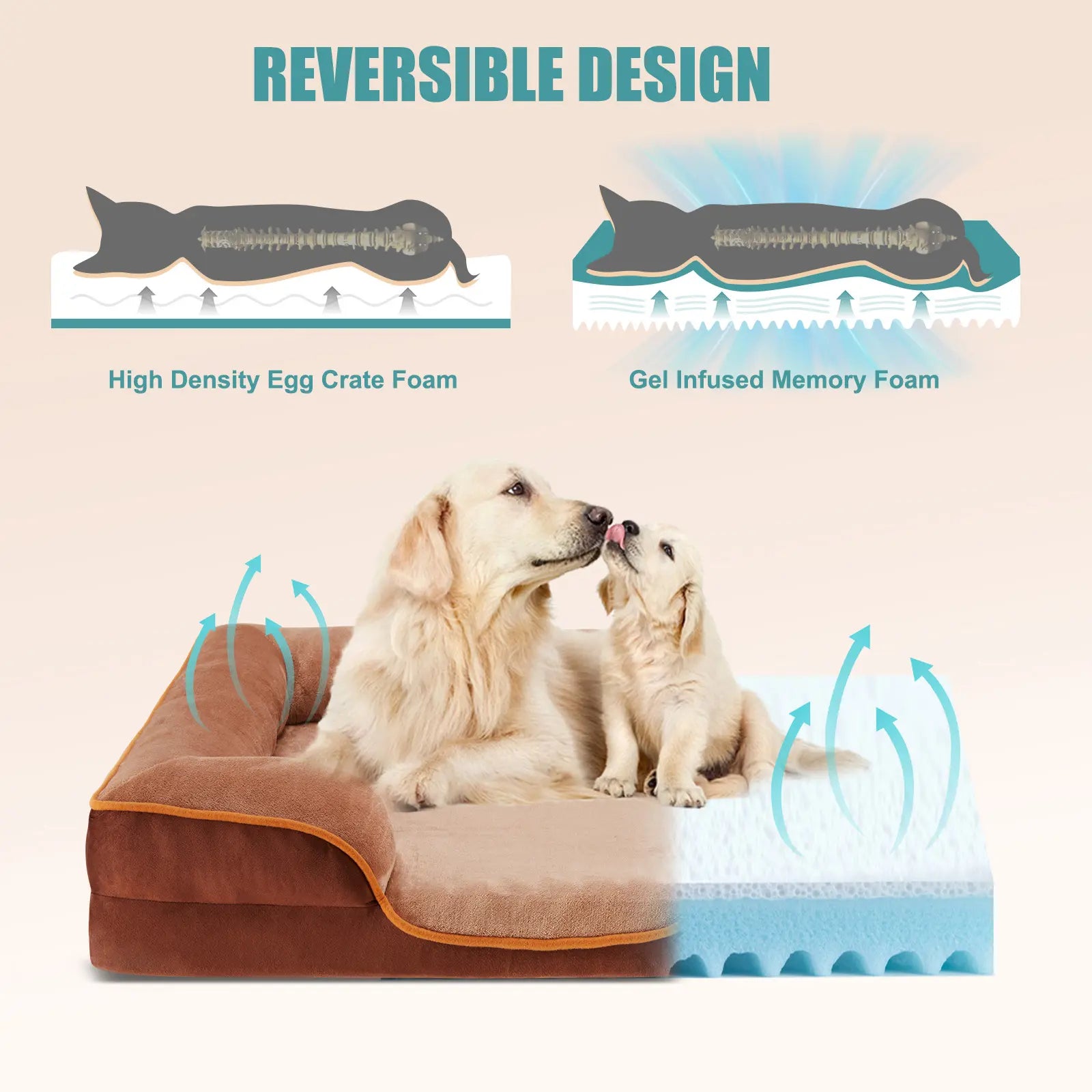 Orthopedic Memory Foam Dog Bed for Large Breeds - Enhanced Cushioning, Firm Support, and Joint Relief with Washable Cover, Non-Slip Base, and Waterproof Design